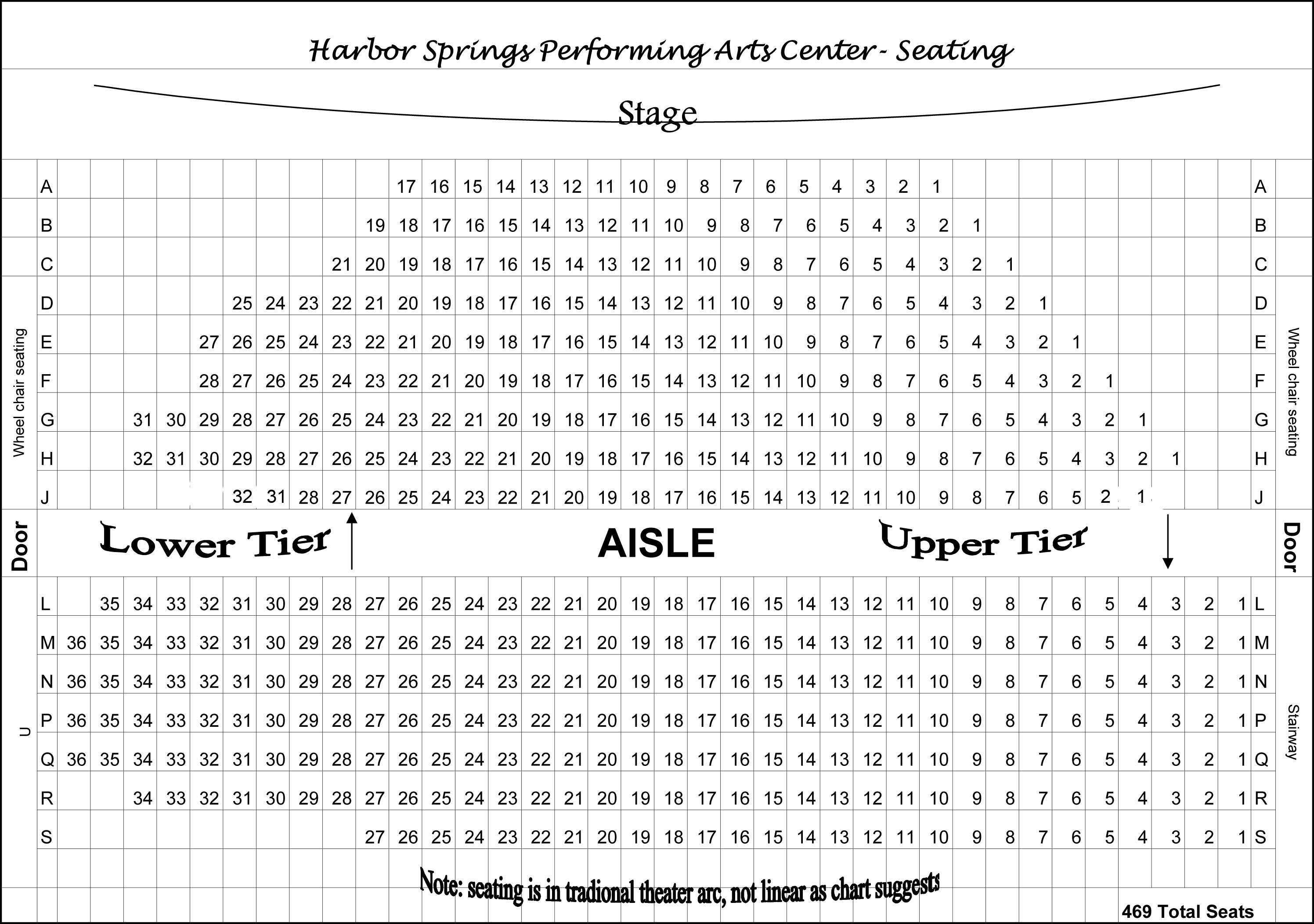 PAC Seating Chart